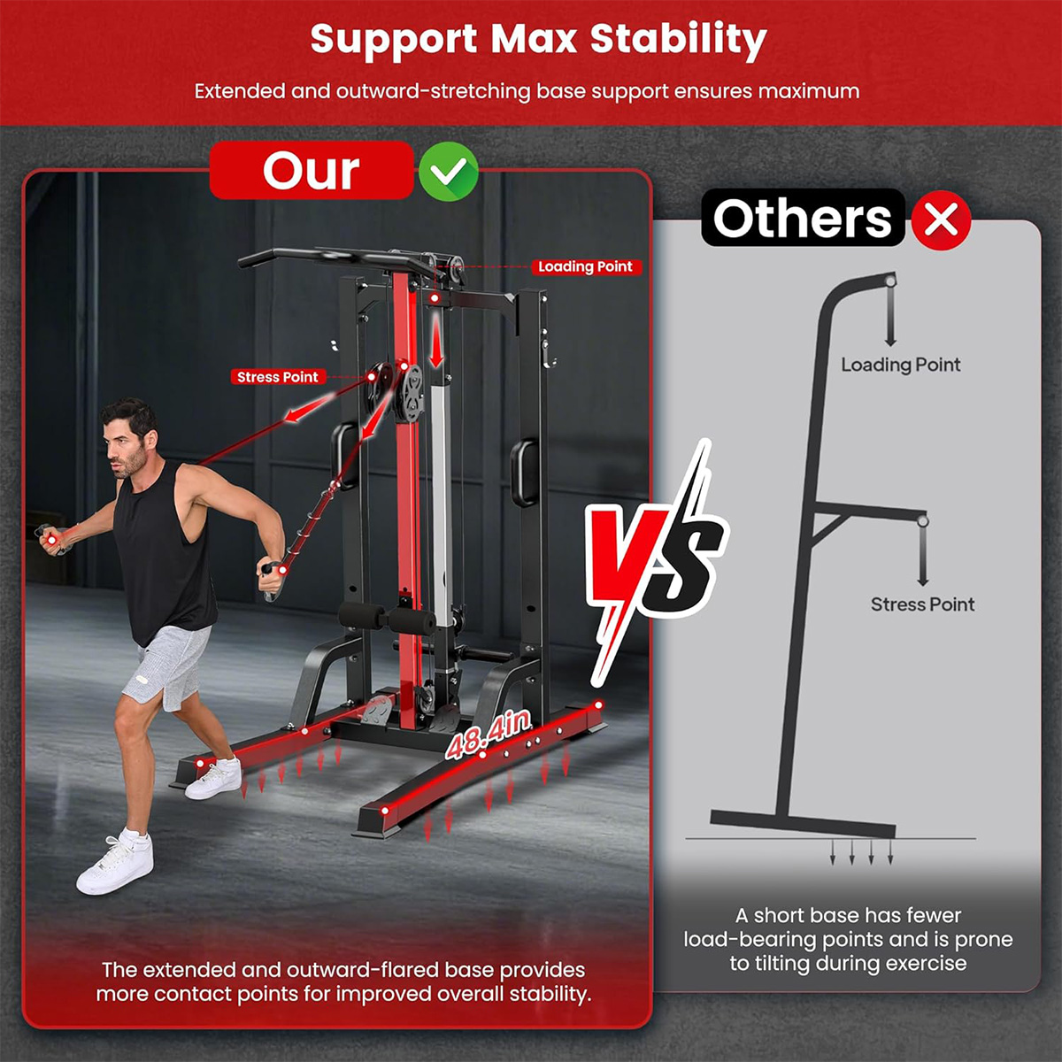 Тренажер для домашнего спортза – обзор и цена Home Gym Pulley System