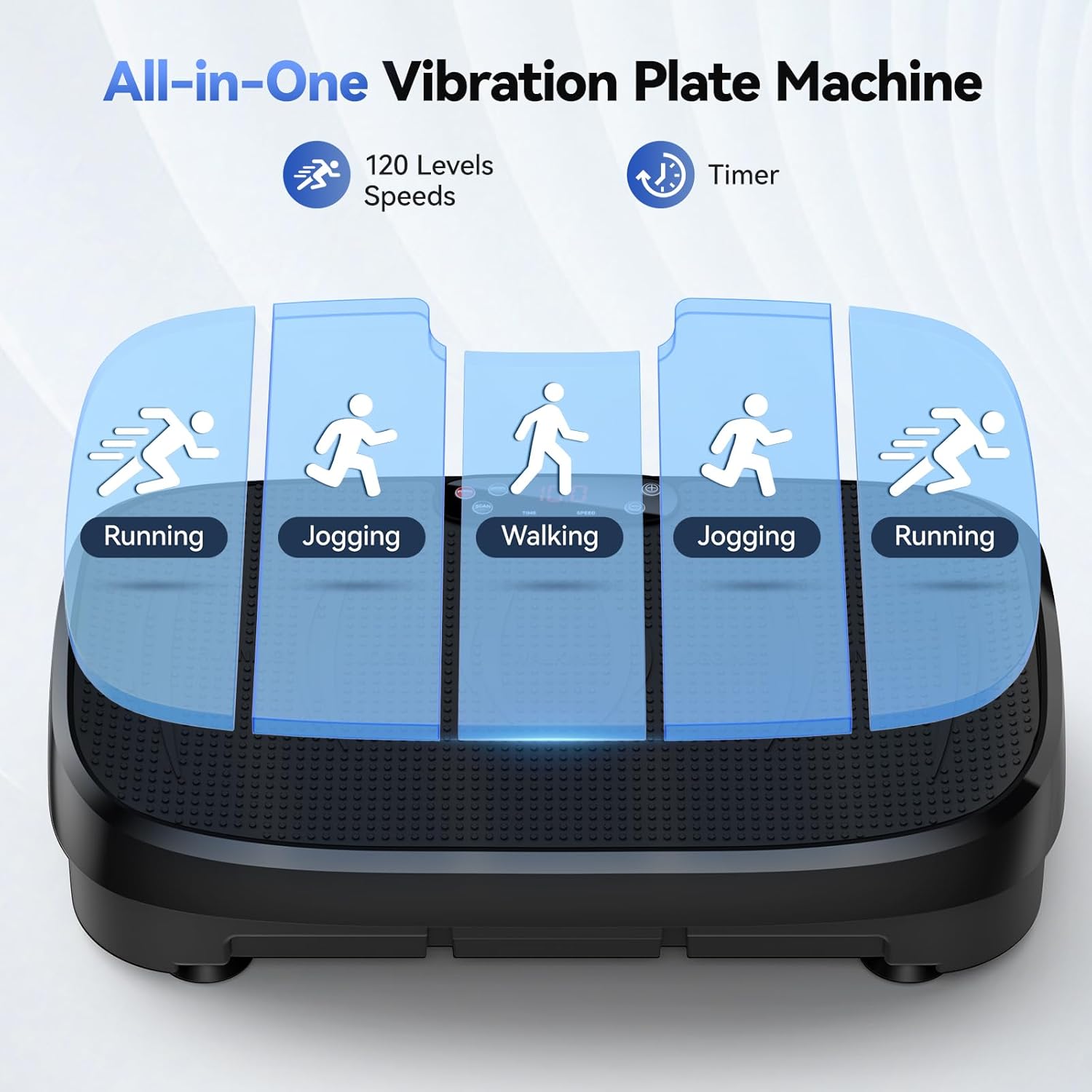 Виброплатформа для сжигания жи – обзор и цена Home Gym Tunturi
