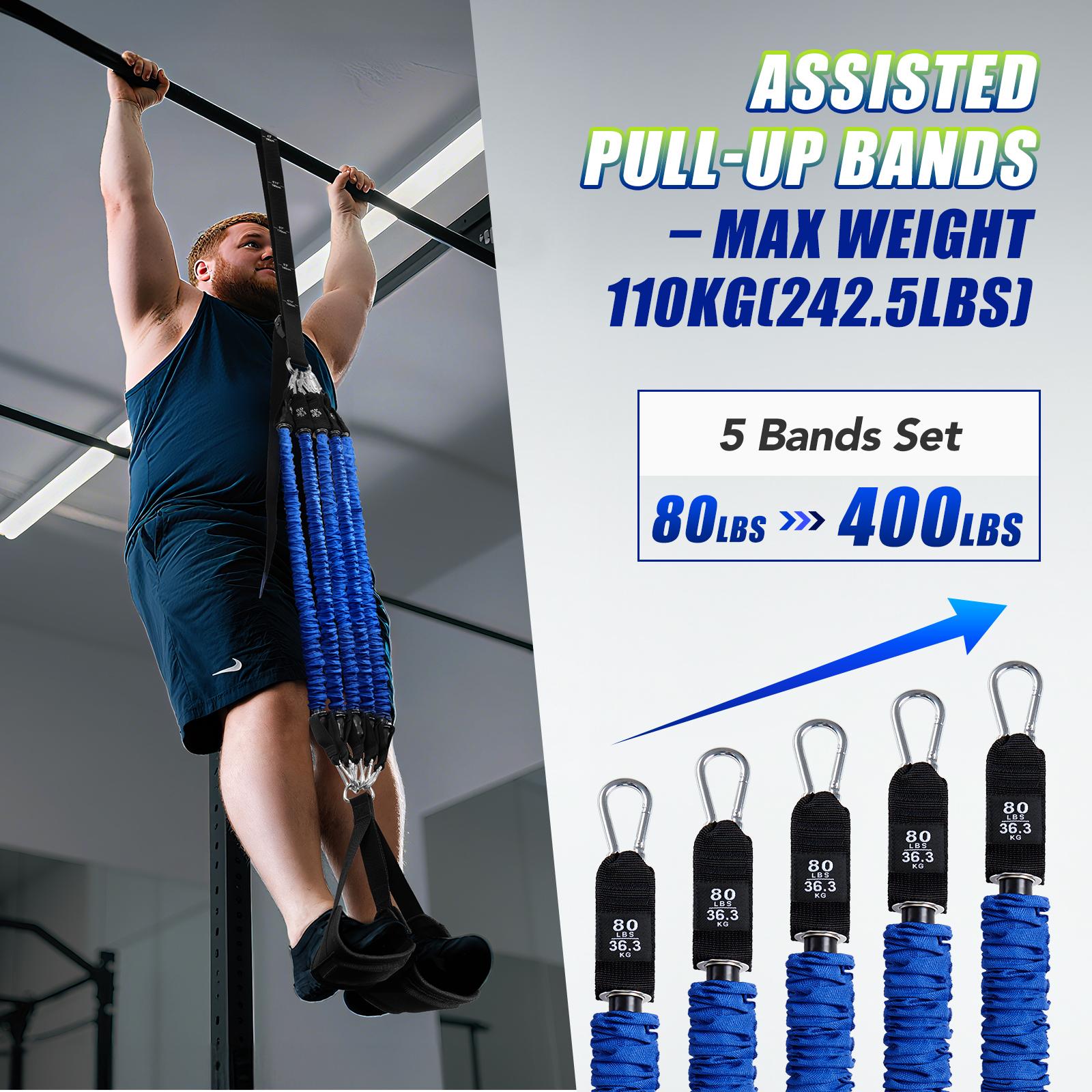 Набор эспандеров для подтягива – обзор и цена Home Gym Tunturi