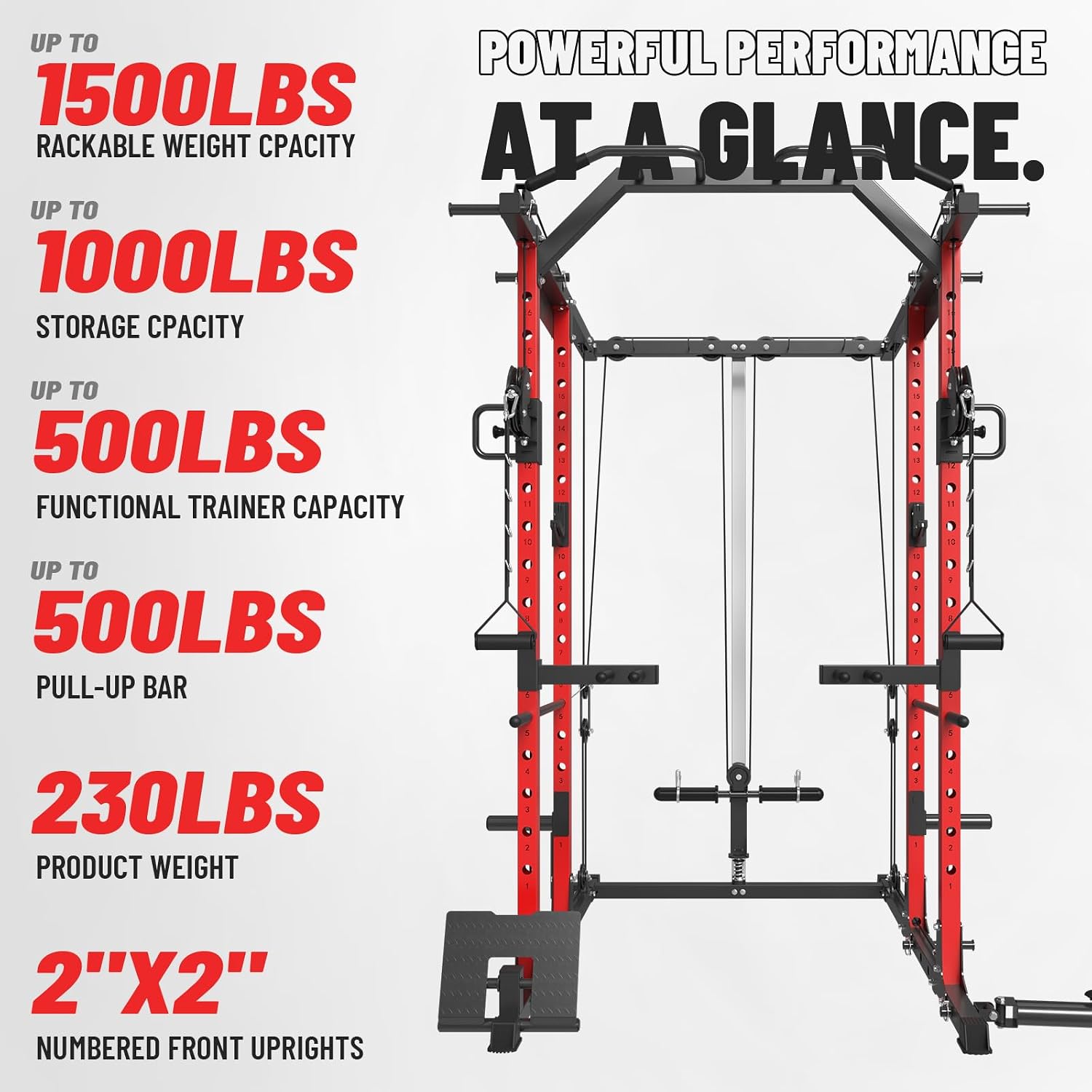 Тренажерный комплекс с кроссов – обзор и цена Home Gym Rack With Cables